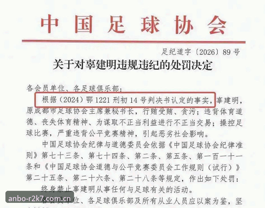 揭秘足协第三批禁足名单：安博体育官网R2K7数据视角下的足球治理拐点